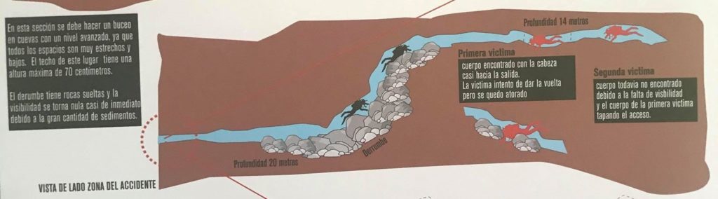 sub italiani dispersi